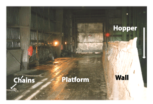 Dumping platform and wall adjacent to hopper.