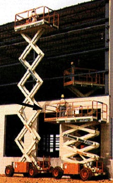 Examples of scissors type lift with manually extended platform.