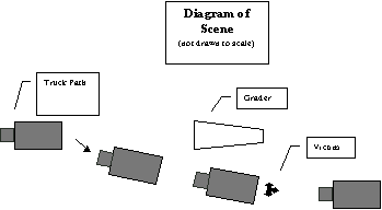 diagram of accident