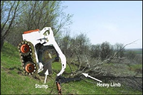 Electronic Image 2 - Approximate position of the loader after tipping forward onto the fresh stump.
