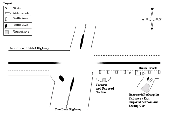 Figure 2 - Diagram of the incident site.