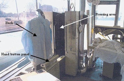 Figure 1 – Shirt Pressing Machine
