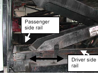 Figure 3.  Truck frame/scissor arm configuration.