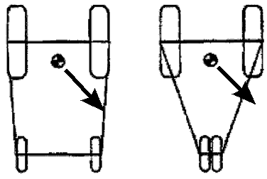 Figure 4.  This diagram illustrates the normal C.G. and the shift which occurred due to a combination of sloped terrain and elevated front-end load.