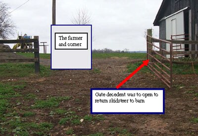 Photograph showing location of farmer, gate, and barn.