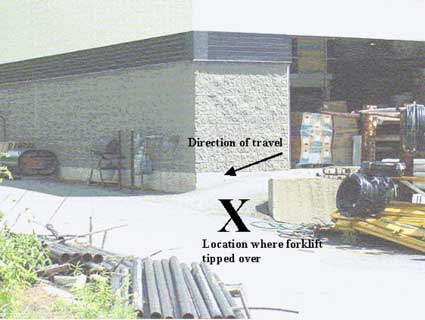 Figure 1 – Incident Location, building loading area. 