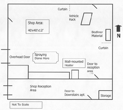 Figure 3. Layout of Building.