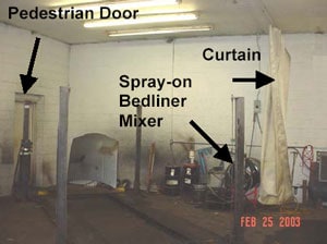 Figure 5. Rustproofing area including door, curtain, mixer.