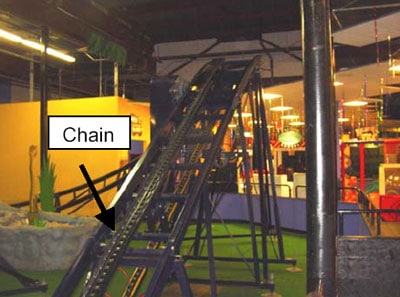 Figure 2. First Hill of Roller Coaster