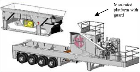 This drawing shows a typical truck-mounted horizontal impactor, with a man-rated viewing platform directly over the intake chute of the impactor unit.
