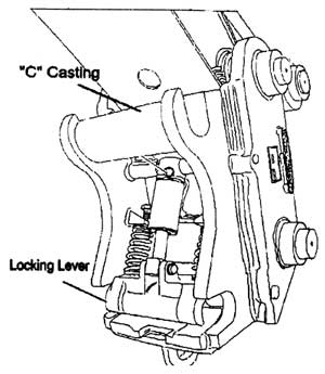 Figure 2. Diagram of coupling mechanism showing original locking lever design.