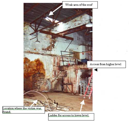 Figure 2. Inside of building showing area of rood collapse, access levels, and location of victim.