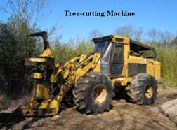 Figure 2: Tree-cutting Machine