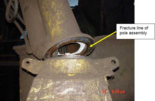 Fracture lin of pole assembly