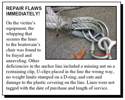 Photograph showing the victim's equipment lines.