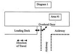 diagram of incident scene