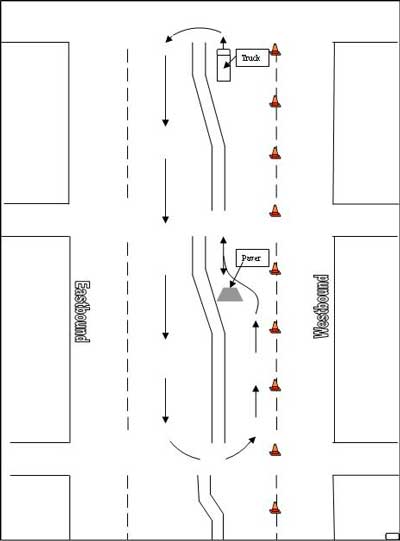 Depiction of truck approaching paver in accordance with stated SOP