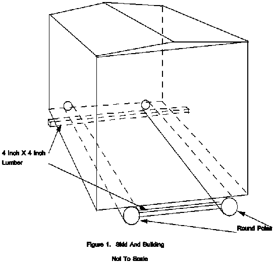 diagram of skid and building