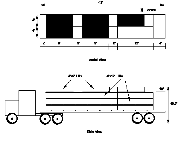 aerial and side view of semi-truck and load