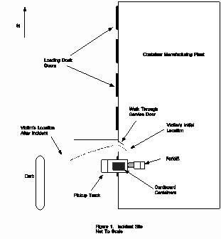diagram of incident site
