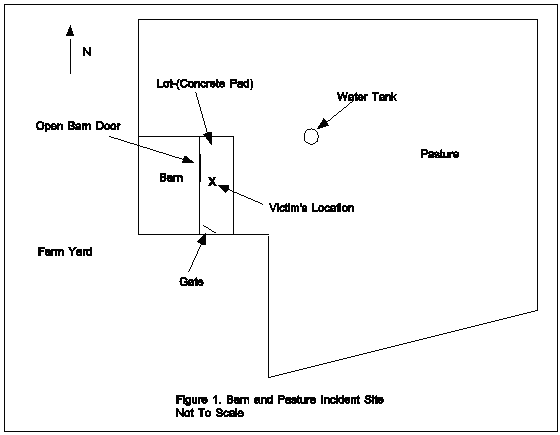 diagram of the barn and pasture incident site