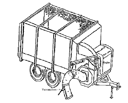 illustration of a trailer mounted leaf vacuum