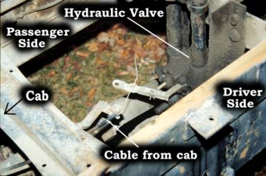 hydraulic valve located between the main frames of the truck