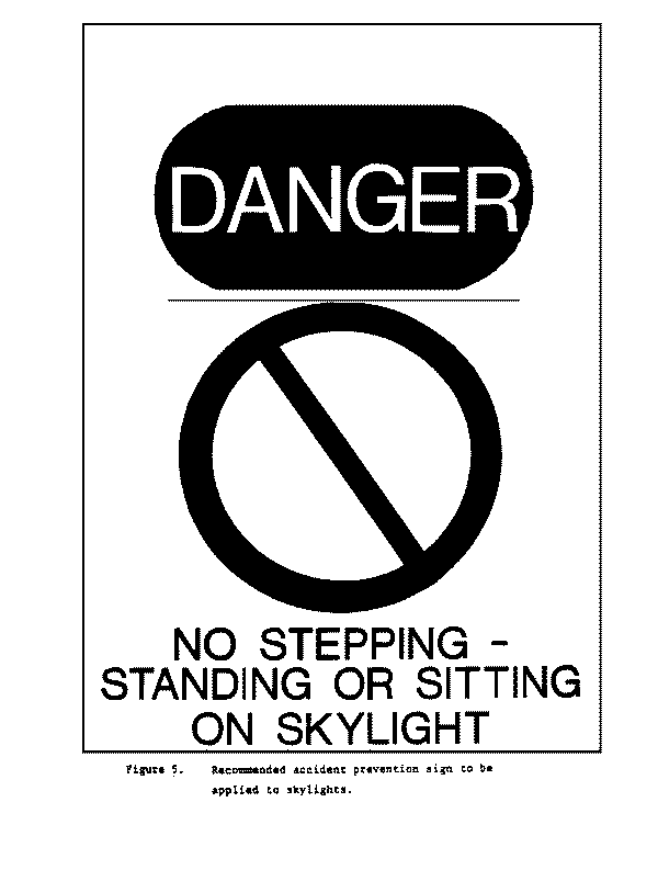 skylight warning sign