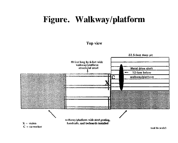 drawing of the walkway/platform