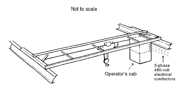 diagram of the overhead cab-operated crane