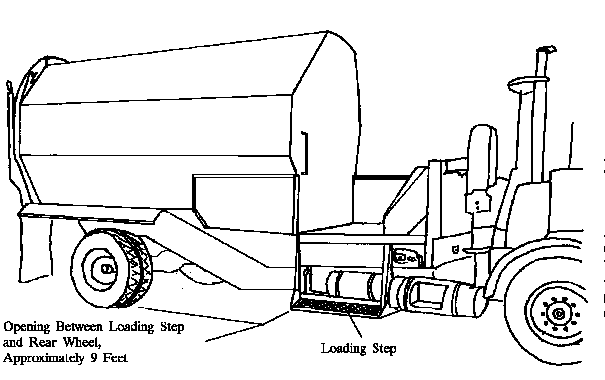 configuration of truck at time of incident