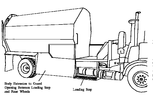possible configuration of extended body