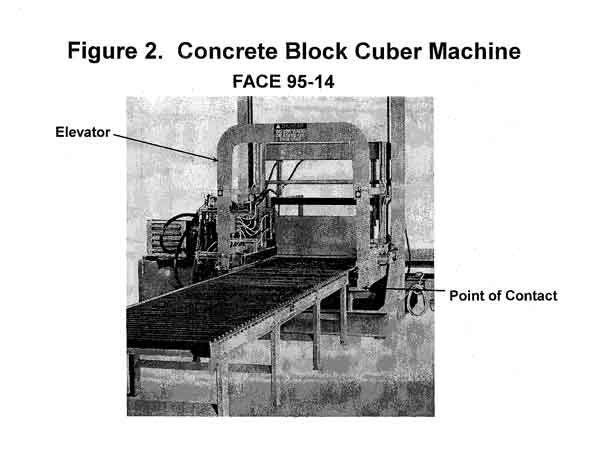 Cuber machine.
