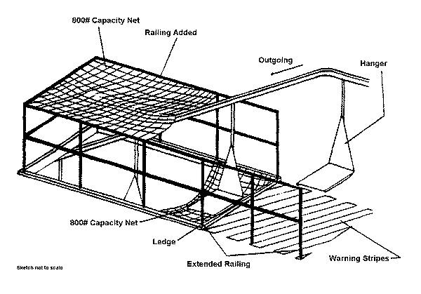 diagram of the furniture transfer location