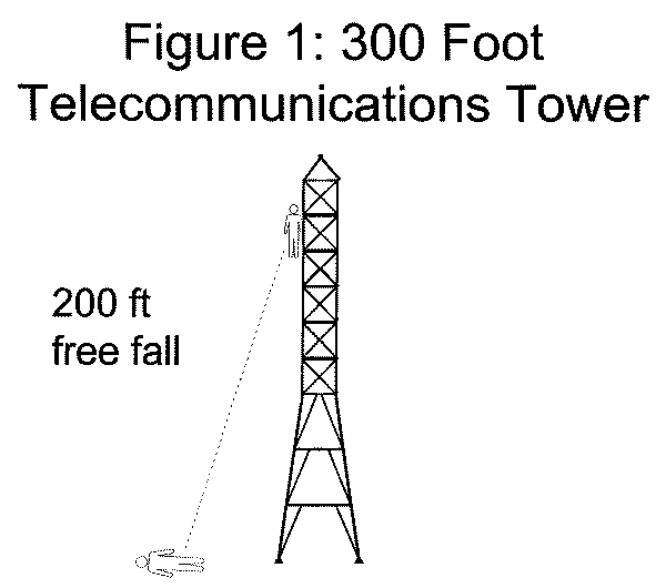 diagram of the 300 foot communications tower