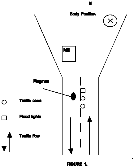 Diagram of fatality scene showing roadway, position of victim, flow of traffic, and position of traffic cones and floodlights.