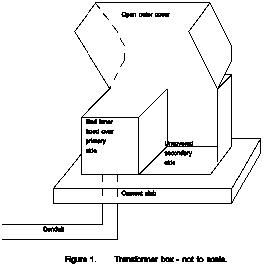 drawing of transformer box