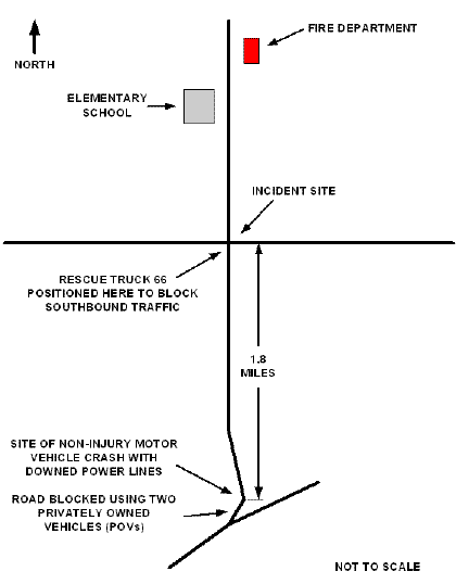 Diagram 1.  Area Map