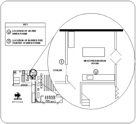 Diagram 3. Meat Preparation Room Section