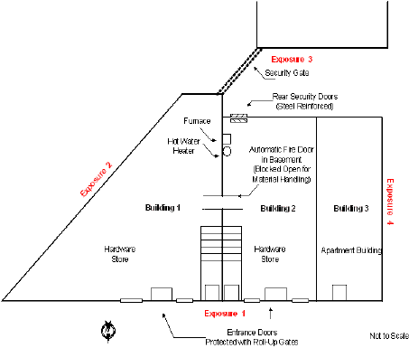 Figure 1. Aerial View of Building Layout