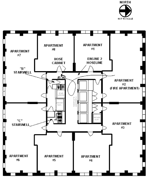 Diagram 2. 5th Floor Layout