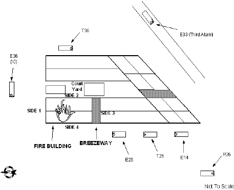 Diagram 2. Layout of Apartment Complex and First Alarm Companies