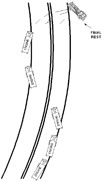 Diagram. Aerial View of Engine Path