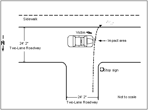 Diagram.  Areial View of Incident Scene, T - Intersection