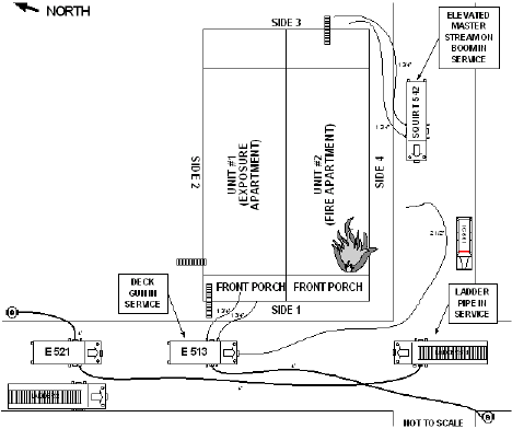 Diagram 1. Aerial view of incident site 