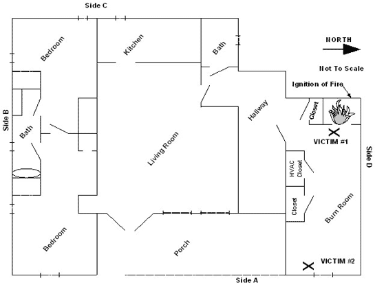 Figure 1. Floor plan; overhead view of structure