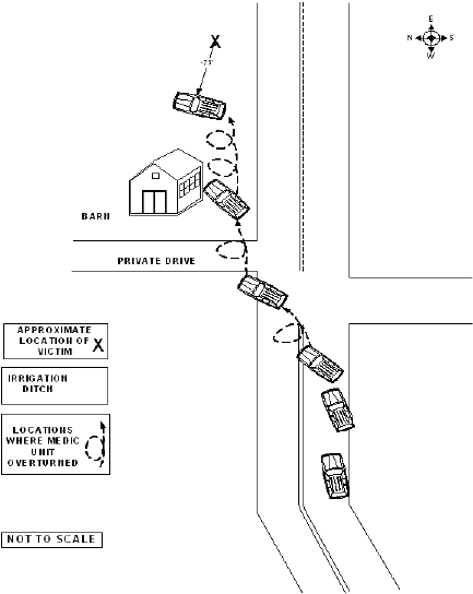 Diagram. Aerial view of Incident Scene