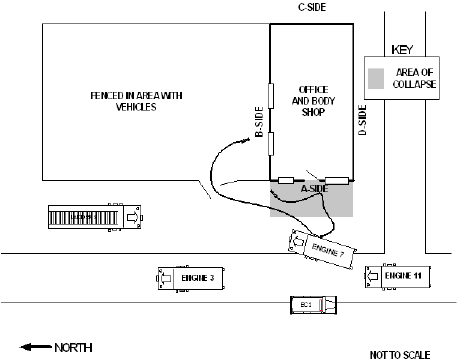 Diagram 1. Aerial view of incident site
