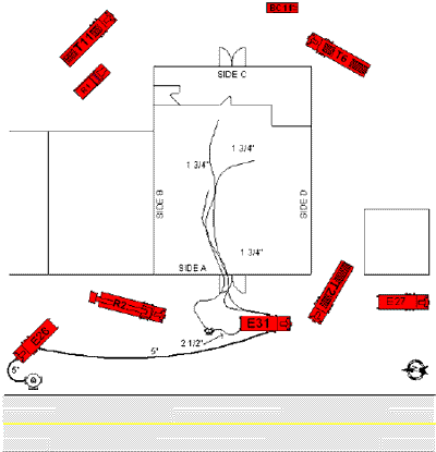 Diagram 1. Incident scene aerial view.