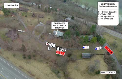 Aerial view of incident scene depicting the victim's location at time of first shooting and the arrival of EC2 and police units 314A and 211A.